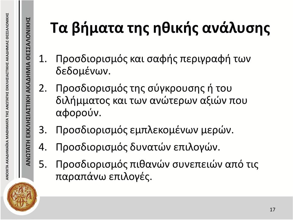 Προσδιορισμός της σύγκρουσης ή του διλήμματος και των ανώτερων αξιών που