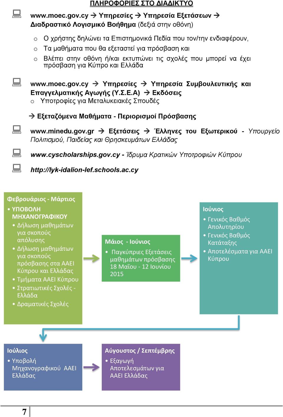 Βλέπει στην οθόνη ή/και εκτυπώνει τις σχολές που μπορεί να έχει πρόσβαση για Κύπρο και Ελλάδα www.moec.gov.cy Υπηρεσίες Υπηρεσία Συμβουλευτικής και Επαγγελματικής Αγωγής (Υ.Σ.Ε.Α) Εκδόσεις o Υποτροφίες για Μεταλυκειακές Σπουδές Εξεταζόμενα Μαθήματα - Περιορισμοί Πρόσβασης www.