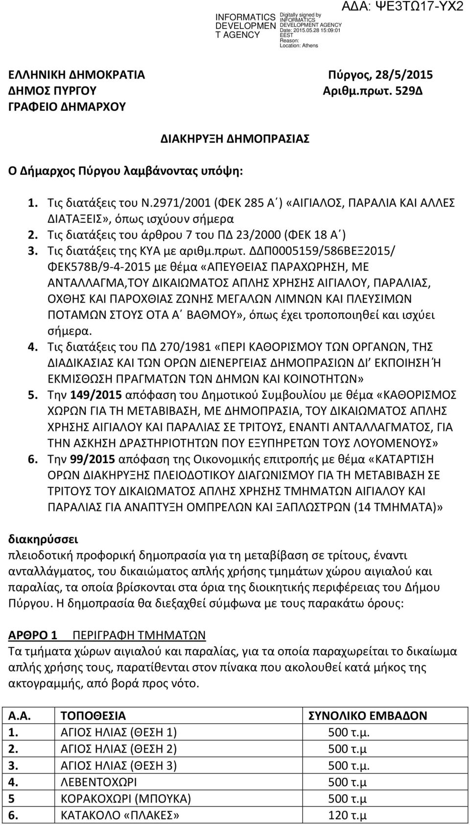 ΔΔΠ0005159/586ΒΕΞ2015/ ΦΕΚ578Β/9-4-2015 με θέμα «ΑΠΕΥΘΕΙΑΣ ΠΑΡΑΧΩΡΗΣΗ, ΜΕ ΑΝΤΑΛΛΑΓΜΑ,ΤΟΥ ΔΙΚΑΙΩΜΑΤΟΣ ΑΠΛΗΣ ΧΡΗΣΗΣ ΑΙΓΙΑΛΟΥ, ΠΑΡΑΛΙΑΣ, ΟΧΘΗΣ ΚΑΙ ΠΑΡΟΧΘΙΑΣ ΖΩΝΗΣ ΜΕΓΑΛΩΝ ΛΙΜΝΩΝ ΚΑΙ ΠΛΕΥΣΙΜΩΝ ΠΟΤΑΜΩΝ