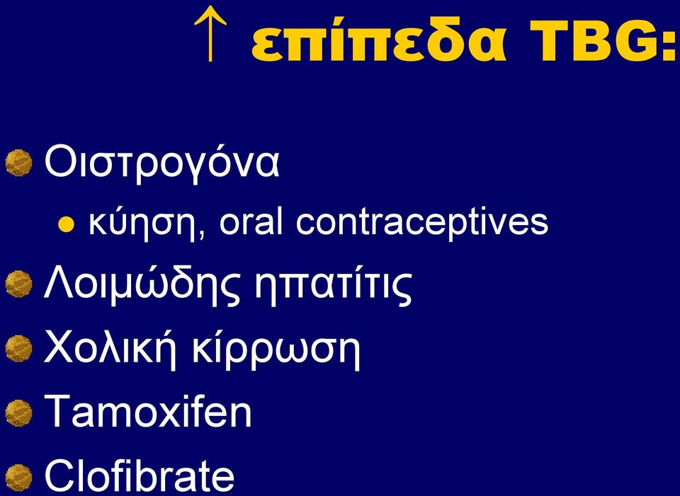 contraceptives Λνηκώδεο