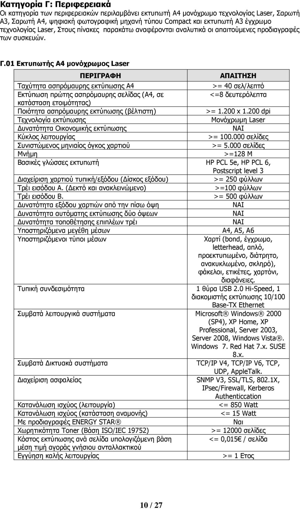 01 Δκηςπυηήρ A4 μονόσπυμορ Laser Ραρχηεηα αζπξφκαπξεο εθηχπσζεο A4 >= 40 ζει/ιεπηφ Δθηχπσζε πξψηεο αζπξφκαπξεο ζειίδαο (A4, ζε <=8 δεπηεξφιεπηα θαηάζηαζε εηνηκφηεηαο) Ξνηφηεηα αζπξφκαπξεο εθηχπσζεο