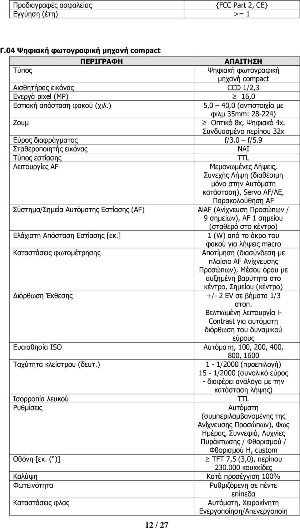 ) 5,0 40,0 (αληηζηνηρία κε θηικ 35mm: 28-224) Ενπκ Νπηηθφ 8x, Τεθηαθφ 4x. Ππλδπαζκέλν πεξίπνπ 32x Δχξνο δηαθξάγκαηνο f/3.0 f/5.