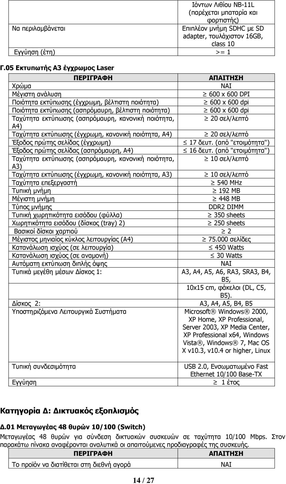 Ραρχηεηα εθηχπσζεο (αζπξφκαπξε, θαλνληθή πνηφηεηα, 20 ζει/ιεπηφ Α4) Ραρχηεηα εθηχπσζεο (έγρξσκε, θαλνληθή πνηφηεηα, Α4) 20 ζει/ιεπηφ Έμνδνο πξψηεο ζειίδαο (έγρξσκε) 17 δεπη.