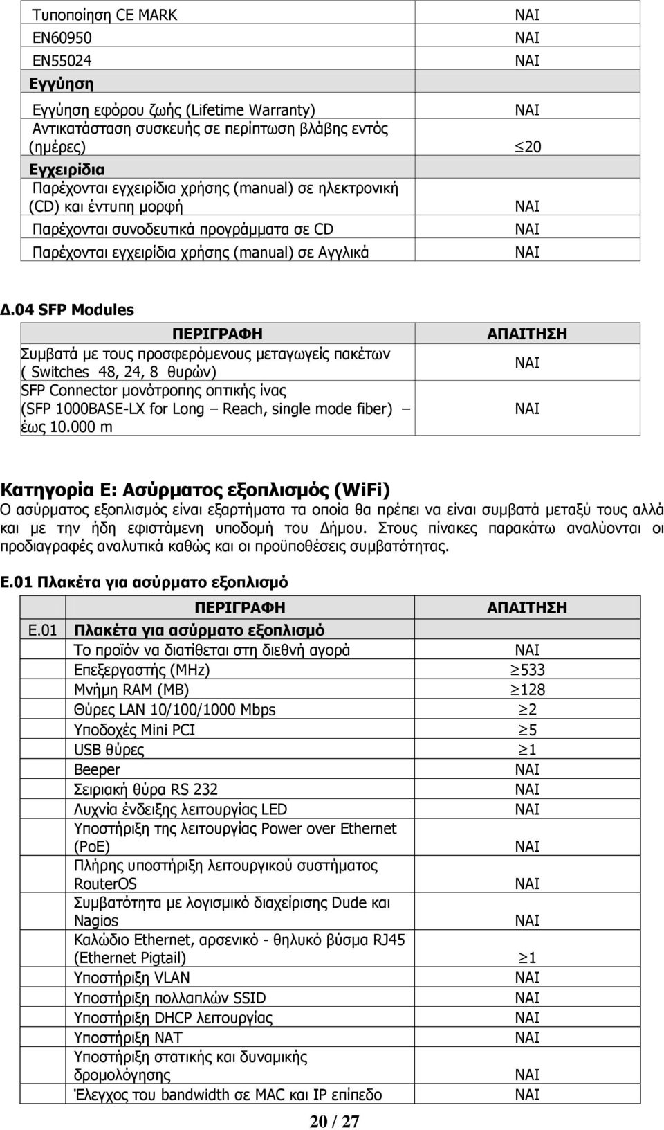 04 SFP Modules Ππκβαηά κε ηνπο πξνζθεξφκελνπο κεηαγσγείο παθέησλ ( Switches 48, 24, 8 ζπξψλ) SFP Connector κνλφηξνπεο νπηηθήο ίλαο (SFP 1000BASE-LX for Long Reach, single mode fiber) έσο 10.