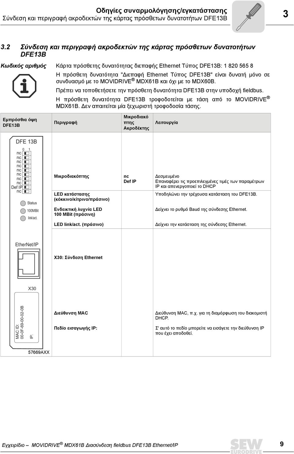 Εthernet Τύπος DFE13B" είναι δυνατή µόνο σε συνδυασµό µε το MOVIDRIVE MDX61B και όχι µε το MDX60B. Πρέπει να τοποθετήσετε την πρόσθετη δυνατότητα DFE13B στην υποδοχή fieldbus.