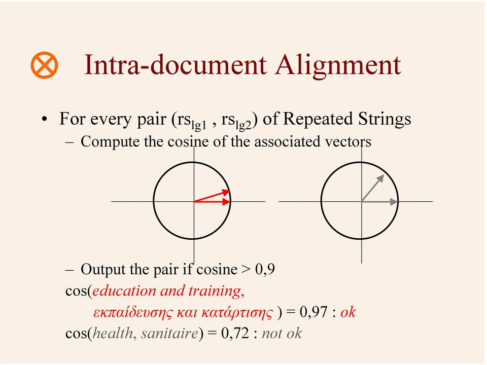 Output the pair if cosine > 0,9 cos(education and training,