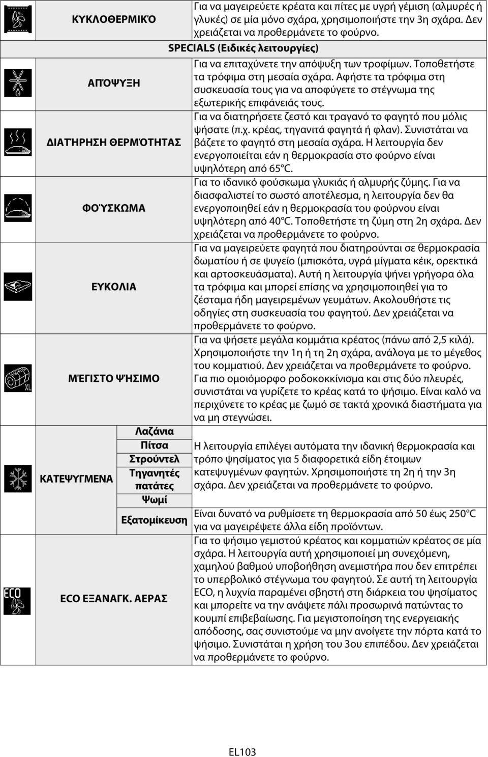 Αφήστε τα τρόφιμα στη ΑΠΌΨΥΞΗ συσκευασία τους για να αποφύγετε το στέγνωμα της εξωτερικής επιφάνειάς τους. Για να διατηρήσετε ζεστό και τραγανό το φαγητό που μόλις ψήσατε (π.χ.