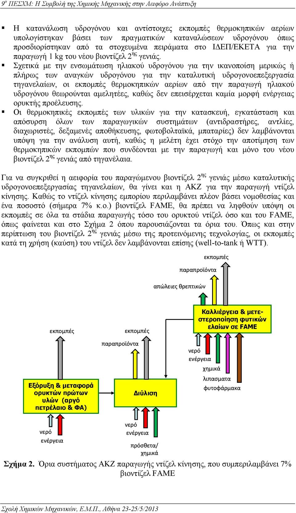 Σχετικά με την ενσωμάτωση ηλιακού υδρογόνου για την ικανοποίση μερικώς ή πλήρως των αναγκών υδρογόνου για την καταλυτική υδρογονοεπεξεργασία τηγανελαίων, οι θερμοκηπικών αερίων από την παραγωγή