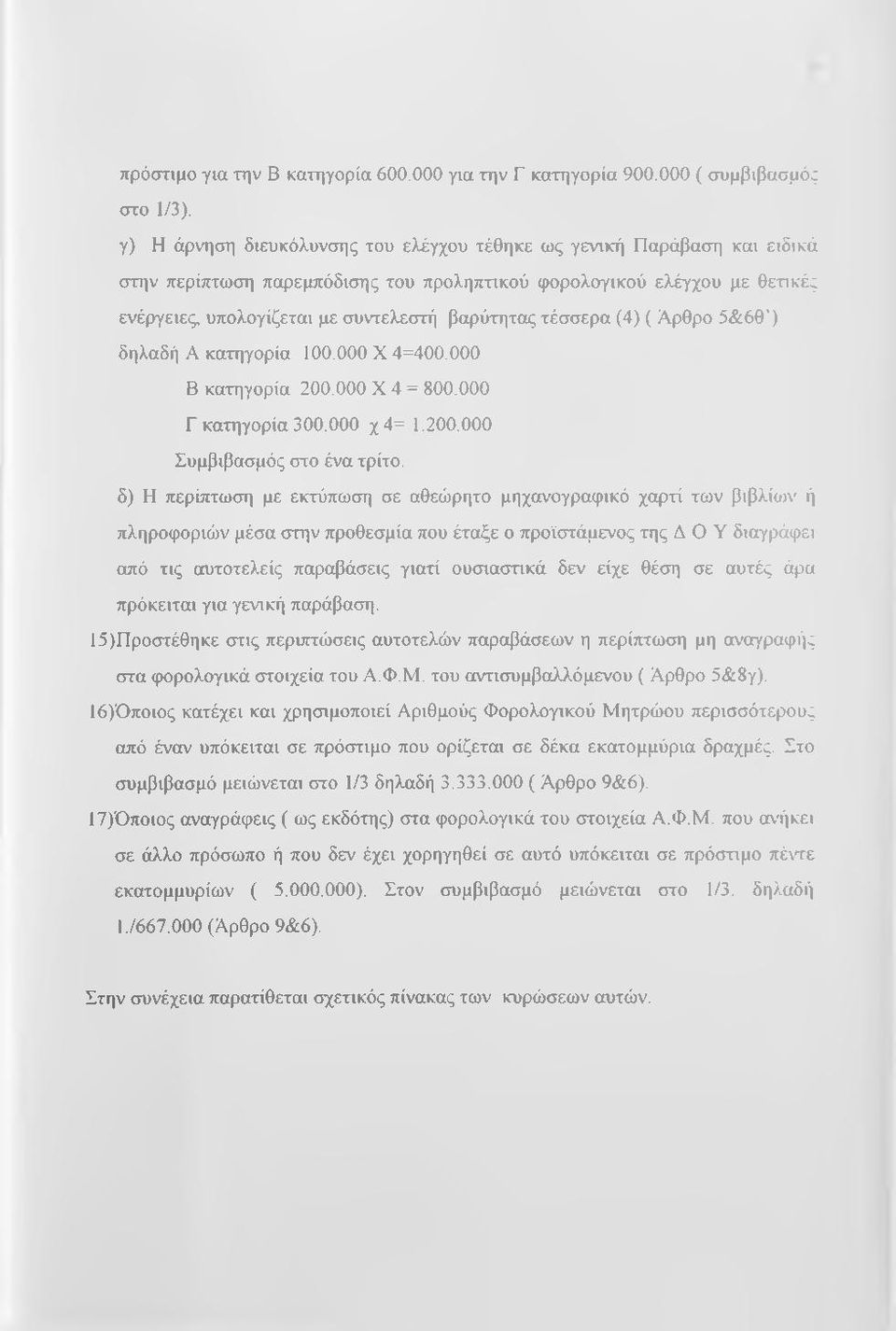 τέσσερα (4) ( Άρθρο 5&6Θ ) δηλαδή A κατηγορία 100.000 X 4=400.000 Β κατηγορία 200.000 X 4 = 800.000 Γ κατηγορία 300.000 χ4= 1.200.000 Συμβιβασμός στο ένα τρίτο.