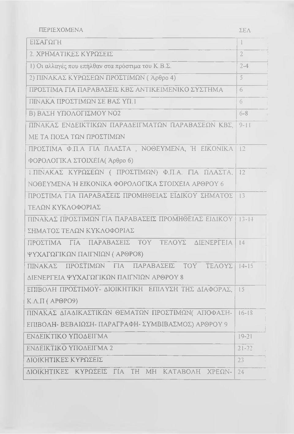 ΠΙΝΑΚΑΣ ΚΥΡΩΣΕΩΝ ( ΠΡΟΣΤΙΜΩΝ) Φ.Π.Α. ΠΑ ΠΑΑΣΤΑ, ΝΟΘΕΥΜΕΝΑ Ή ΕΙΚΟΝΙΚΑ ΦΟΡΟΑΟΓΙΚΑ ΣΤΟΙΧΕΙΑ ΑΡΘΡΟΥ 6 ΠΡΟΣΤΙΜΑ ΓΙΑ ΠΑΡΑΒΑΣΕΙΣ ΠΡΟΜΗΘΕΙΑΣ ΕΙΔΙΚΟΥ ΣΗΜΑΤΟΣ ΤΕΑΩΝ ΚΥΚΑΟΦΟΡΙΑΣ ΠΙΝΑΚΑΣ ΠΡΟΣΤΙΜΩΝ ΓΙΑ ΠΑΡΑΒΑΣΕΙΣ