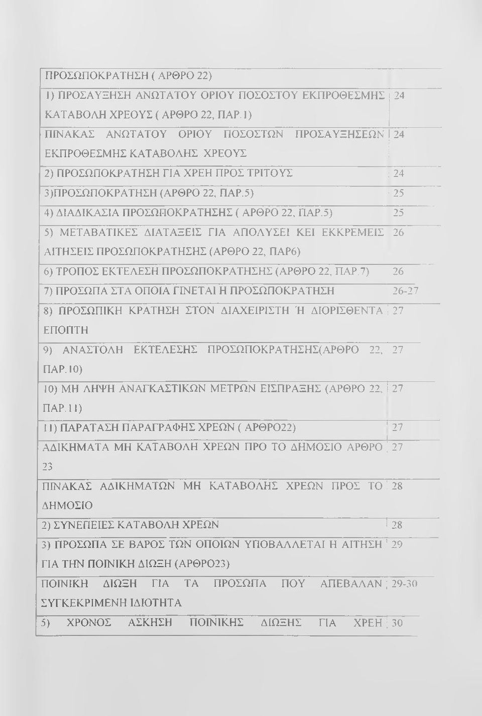 5) 4) ΔΙΑΔΙΚΑΣΙΑ ΠΡΟΣΩΠΟΚΡΑΤΗΣΗΣ ( ΑΡΘΡΟ 22, ΠΑΡ.5) 25 5) ΜΕΤΑΒΑΤΙΚΕΣ ΔΙΑΤΑΞΕΙΣ ΓΙΑ ΑΠΟΛΥΣΕΙ ΚΕΙ ΕΚΚΡΕΜΕΙΣ ΑΙΤΗΣΕΙΣ ΠΡΟΣΩΠΟΚΡΑΤΗΣΗΣ (ΑΡΘΡΟ 22, ΠΑΡ6) 6) ΤΡΟΠΟΣ ΕΚΤΕΛΕΣΗ ΠΡΟΣΩΠΟΚΡΑΤΗΣΗΣ (ΑΡΘΡΟ 22, ΠΑΡ.