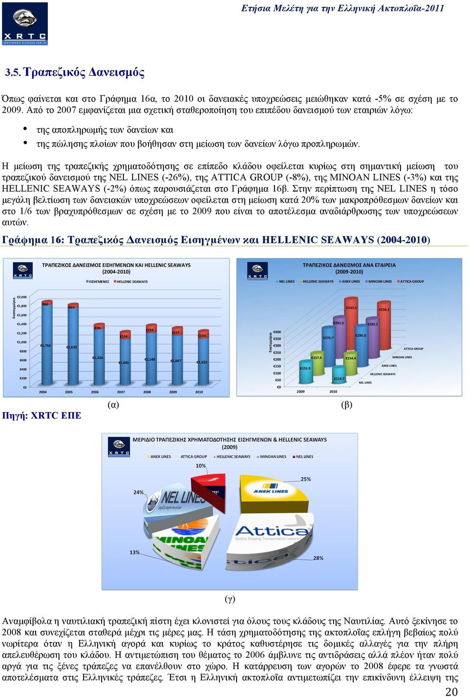 Η µείωση της τραπεζικής χρηµατοδότησης σε επίπεδο κλάδου οφείλεται κυρίως στη σηµαντική µείωση του τραπεζικού δανεισµού της NEL LINES (-26%), της ATTICA GROUP (-8%), της MINOAN LINES (-3%) και της