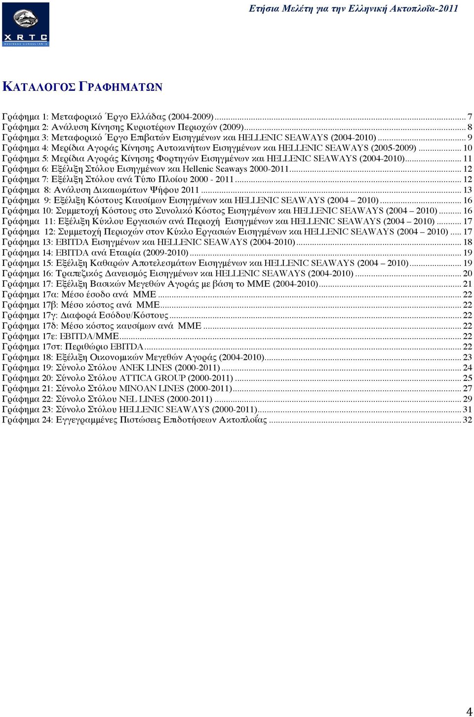.. 10 Γράφημα 5: Μερίδια Αγοράς Κίνησης Φορτηγών Εισηγμένων και HELLENIC SEAWAYS (2004-2010)... 11 Γράφημα 6: Εξέλιξη Στόλου Εισηγμένων και Hellenic Seaways 2000-2011.