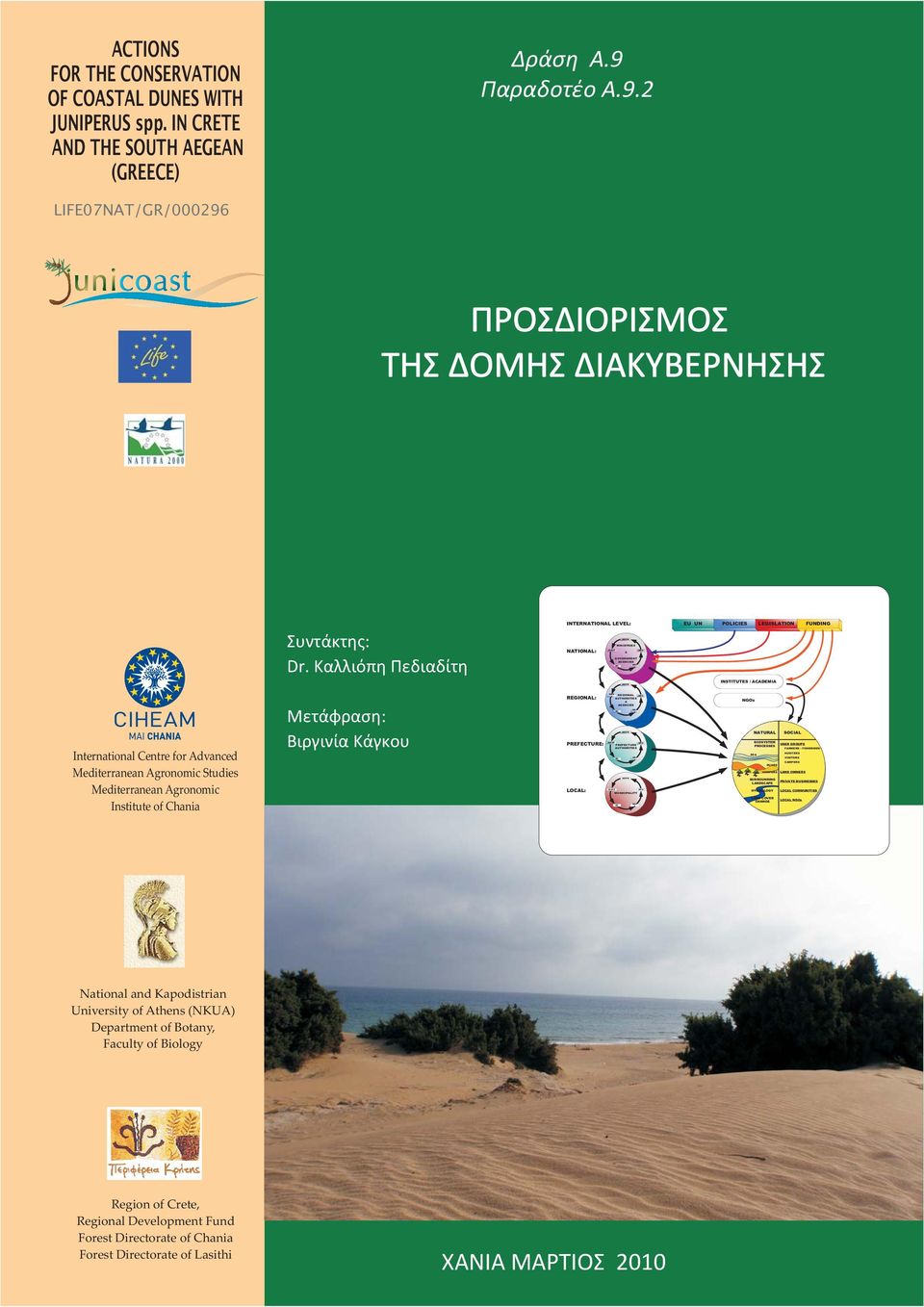 Καλλιόπη Πεδιαδίτη INTERNATIONAL LEVEL: NATIONAL: MINISTRIES & GOVERNMENT AGENCIES EU UN POLICIES LEGISLATION FUNDING INSTITUTES / ACADEMIA International Centre for Advanced Mediterranean Agronomic