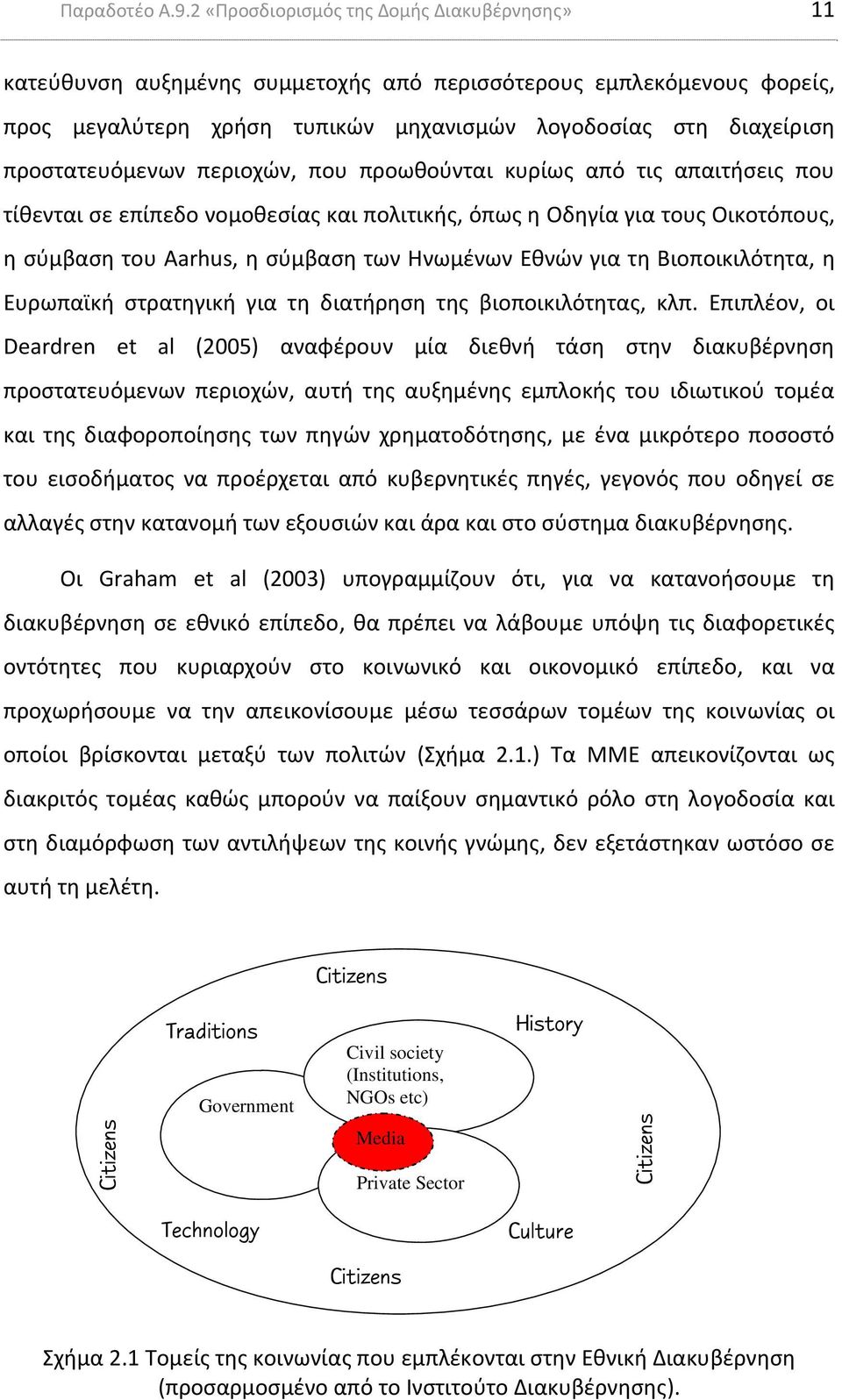 περιοχών, που προωθούνται κυρίως από τις απαιτήσεις που τίθενται σε επίπεδο νομοθεσίας και πολιτικής, όπως η Οδηγία για τους Οικοτόπους, η σύμβαση του Aarhus, η σύμβαση των Ηνωμένων Εθνών για τη