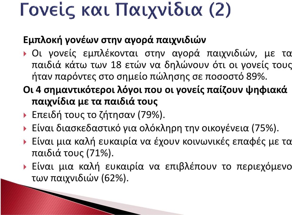 Οι 4 σημαντικότεροι λόγοι που οι γονείς παίζουν ψηφιακά παιχνίδια με τα παιδιά τους Επειδή τους το ζήτησαν (79%).