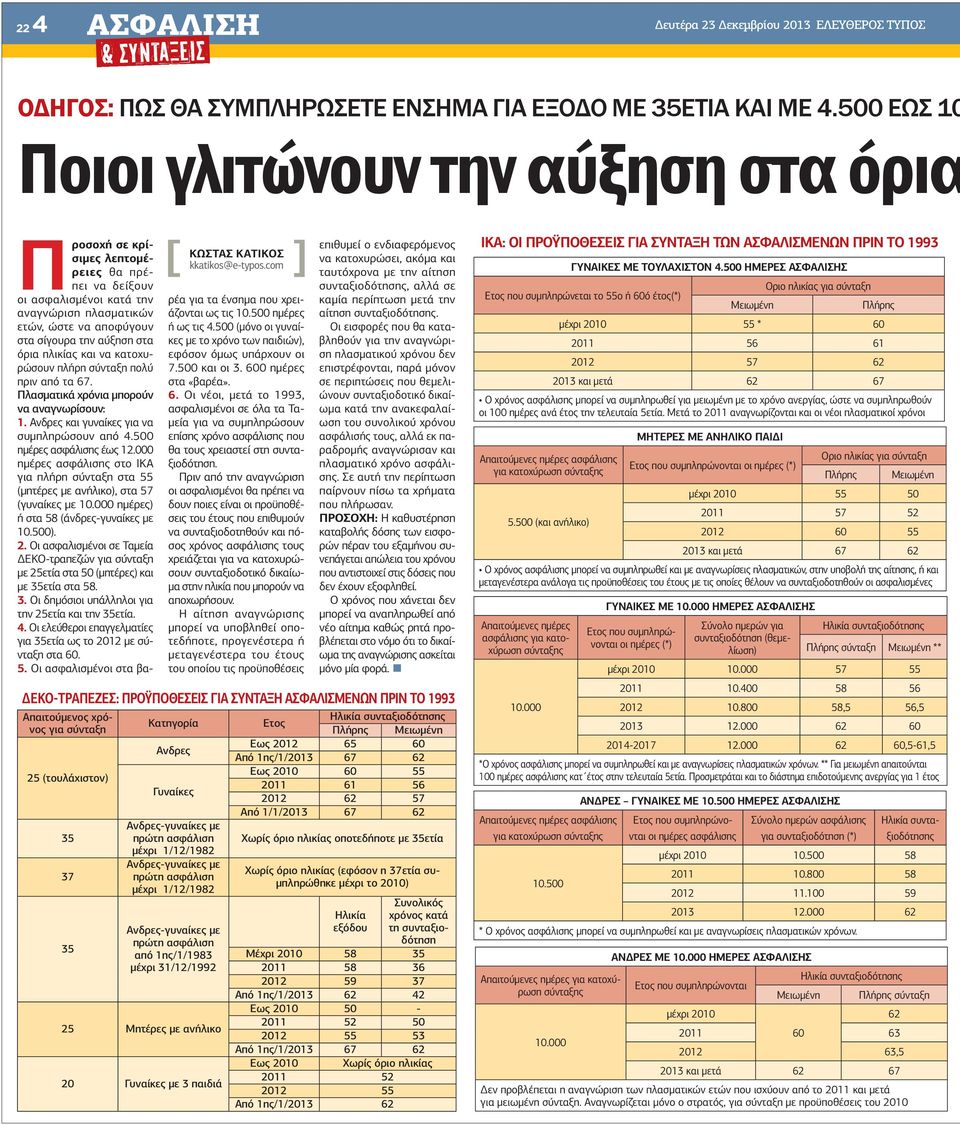 σύνταξη πολύ πριν από τα 67. Πλασµατικά χρόνια µπορούν να αναγνωρίσουν: 1. Ανδρες και γυναίκες για να συµπληρώσουν από 4.500 ηµέρες ασφάλισης έως 12.