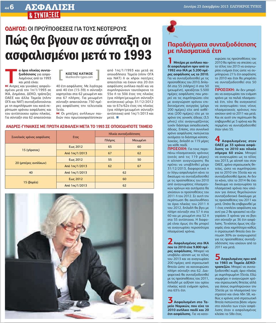 χρόνου ασφάλισης και του αντίστοιχου ορίου ηλικίας.