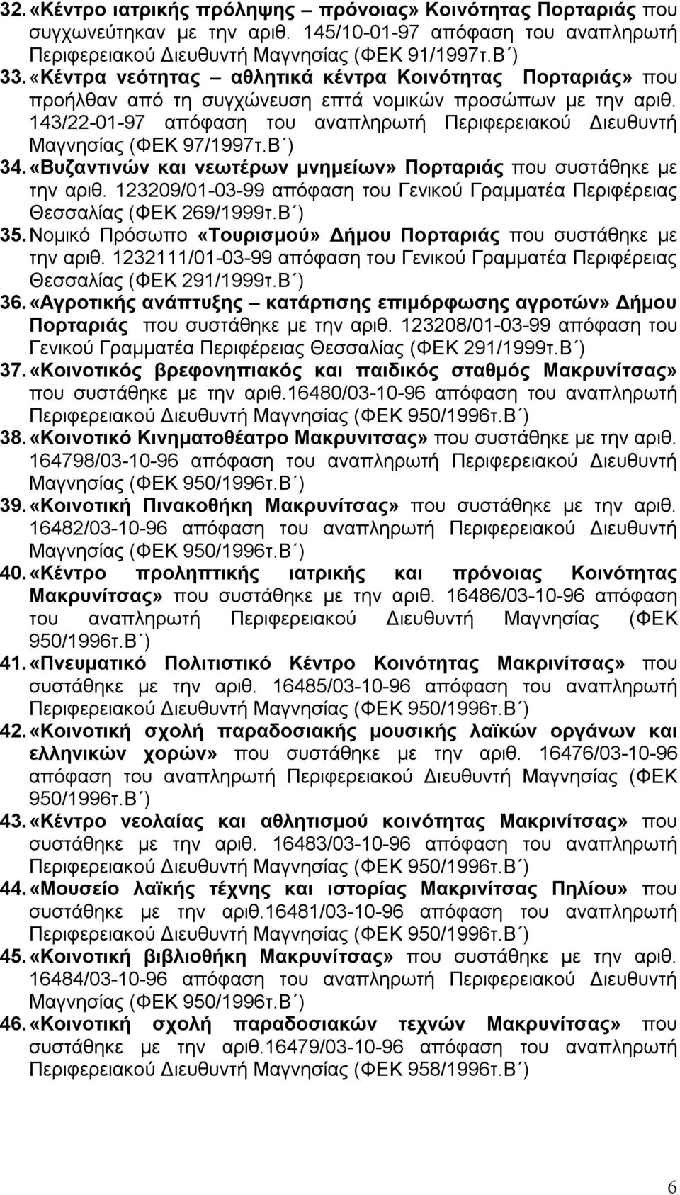 143/22-01-97 απόφαση του αναπληρωτή Περιφερειακού Διευθυντή Μαγνησίας (ΦΕΚ 97/1997τ.Β ) 34. «Βυζαντινών και νεωτέρων μνημείων» Πορταριάς που συστάθηκε με την αριθ.