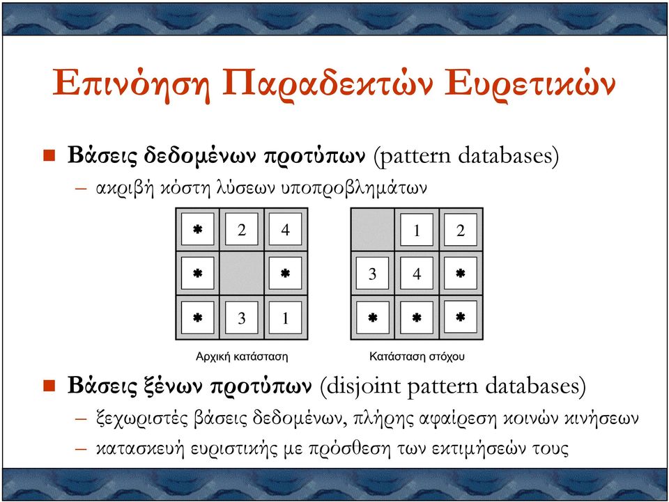 (disjoint pattern databases) ξεχωριστές βάσεις δεδοµένων, πλήρης