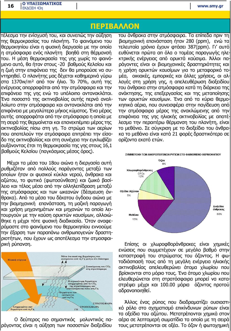 Ο πλανήτης μας δέχεται καθημερινά γύρω στα 1370w/m² από τον ήλιο. To 70%, αυτή της ενέργειας απορροφάται από την ατμόσφαιρα και την επιφάνεια της γης ενώ το υπόλοιπο αντανακλάται.