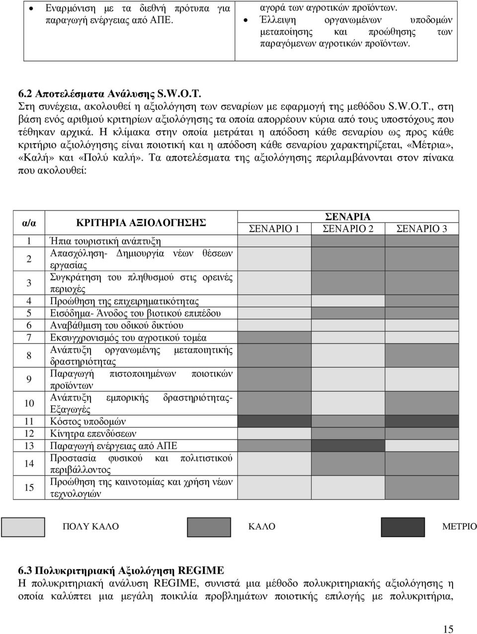 Η κλίµακα στην οποία µετράται η απόδοση κάθε σεναρίου ως προς κάθε κριτήριο αξιολόγησης είναι ποιοτική και η απόδοση κάθε σεναρίου χαρακτηρίζεται, «Μέτρια», «Καλή» και «Πολύ καλή».