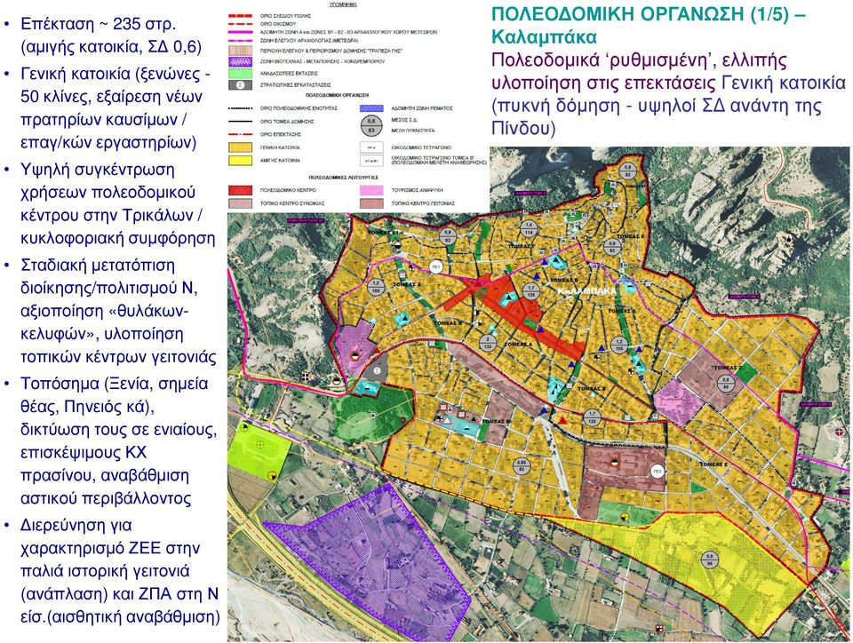 κυκλοφοριακή συµφόρηση Σταδιακή µετατόπιση διοίκησης/πολιτισµού Ν, αξιοποίηση «θυλάκωνκελυφών», υλοποίηση τοπικών κέντρων γειτονιάς Τοπόσηµα (Ξενία, σηµεία θέας, Πηνειός κά),