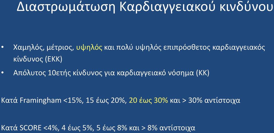 για καρδιαγγειακό νόσημα (ΚΚ) Κατά Framingham <15%, 15 έως 20%, 20 έως 30%