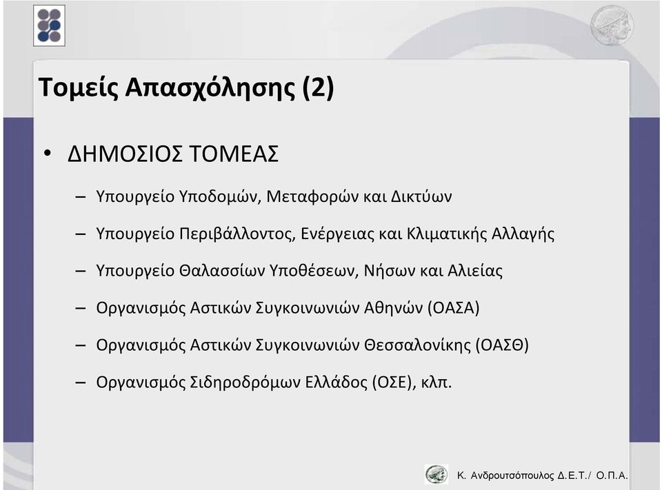 Υποθέσεων, Νήσων και Αλιείας Οργανισμός Αστικών Συγκοινωνιών Αθηνών (ΟΑΣΑ)