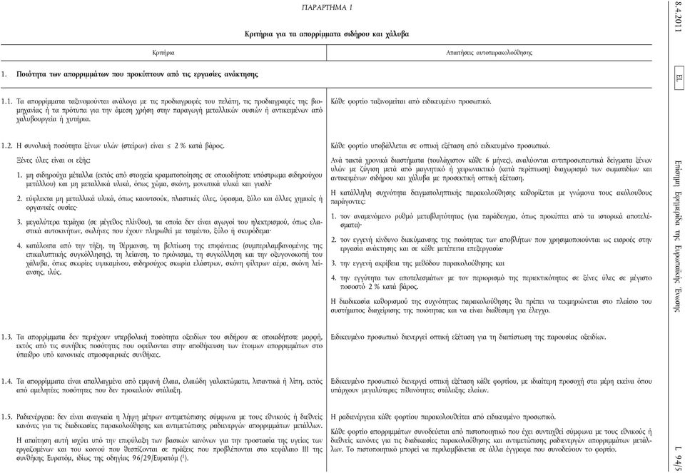 1. Τα απορρίμματα ταξινομούνται ανάλογα με τις προδιαγραφές του πελάτη, τις προδιαγραφές της βιομηχανίας ή τα πρότυπα για την άμεση χρήση στην παραγωγή μεταλλικών ουσιών ή αντικειμένων από