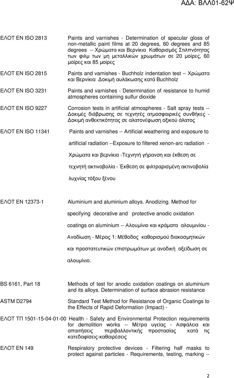 Buchholz Paints and varnishes - Determination of resistance to humid atmospheres containing sulfur dioxide ΕΛΟΤ ΕΝ ISO 9227 Corrosion tests in artificial atmospheres - Salt spray tests -- Δοκιμές