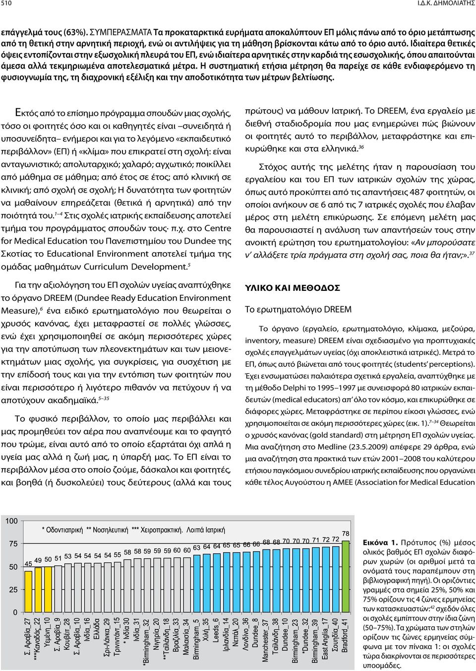 Ιδιαίτερα θετικές όψεις εντοπίζονται στην εξωσχολική πλευρά του ΕΠ, ενώ ιδιαίτερα αρνητικές στην καρδιά της εσωσχολικής, όπου απαιτούνται άμεσα αλλά τεκμηριωμένα αποτελεσματικά μέτρα.