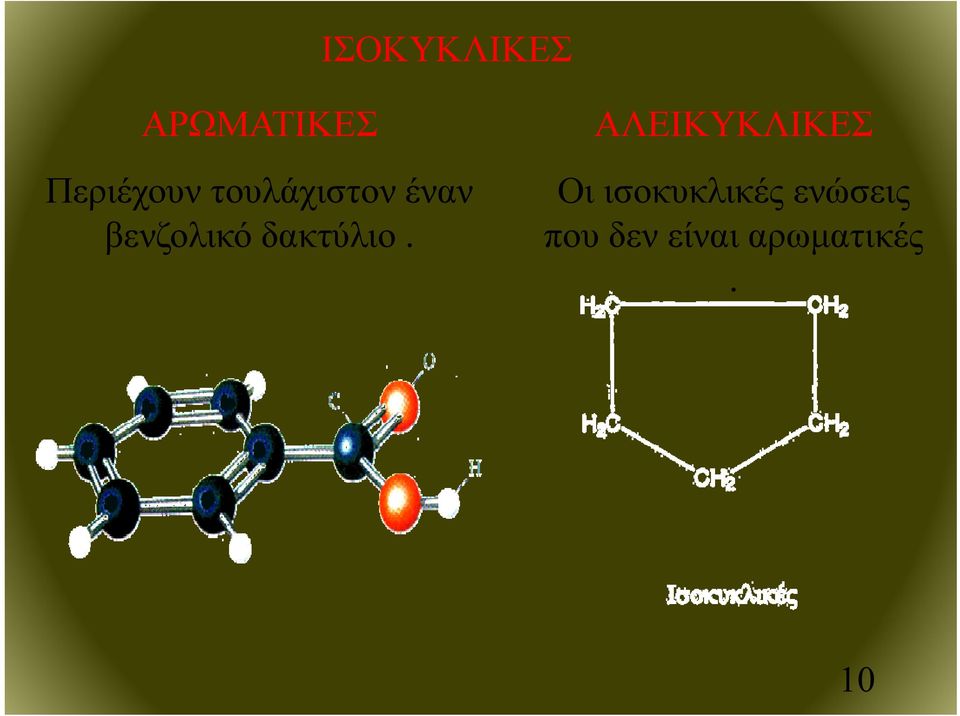 δακτύλιο.