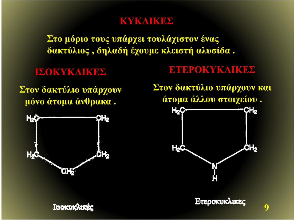 ΙΣΟΚΥΚΛΙΚΕΣ Στον δακτύλιο υπάρχουν μόνο άτομα