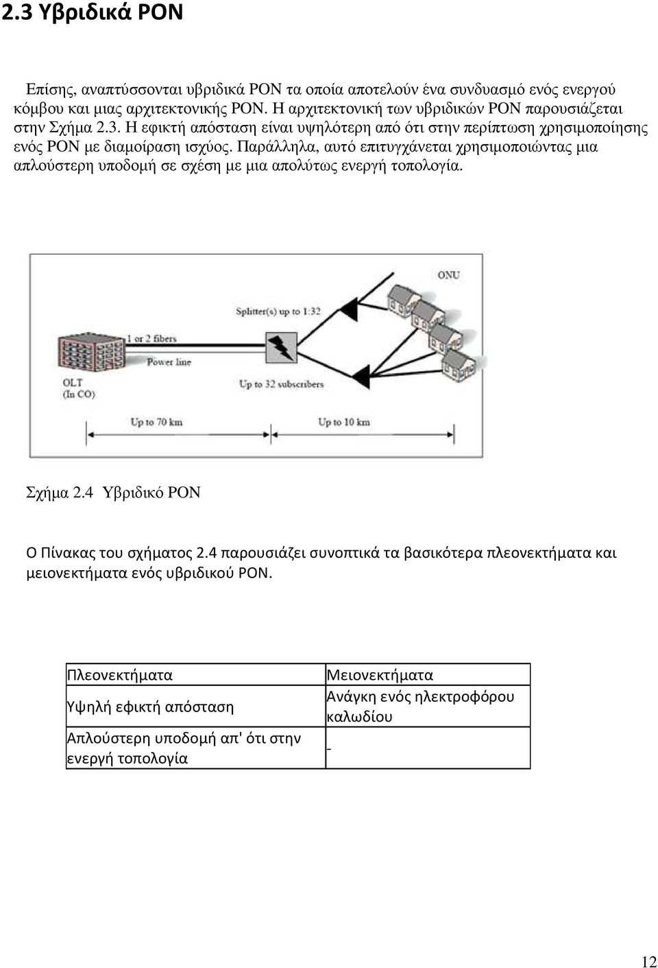 Παράλληλα, αυτό επιτυγχάνεται χρησιµοποιώντας µια απλούστερη υποδοµή σε σχέση µε µια απολύτως ενεργή τοπολογία. Σχήµα 2.4 Υβριδικό PON Ο Πίνακας του σχήματος 2.