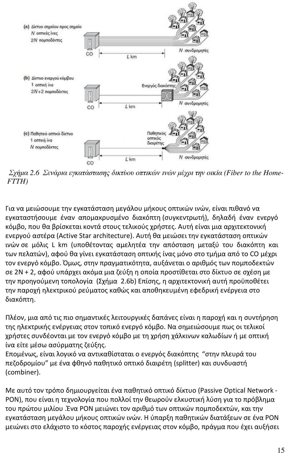 διακόπτη (συγκεντρωτή), δηλαδή έναν ενεργό κόμβο, που θα βρίσκεται κοντά στους τελικούς χρήστες. Αυτή είναι μια αρχιτεκτονική ενεργού αστέρα (Active Star architecture).