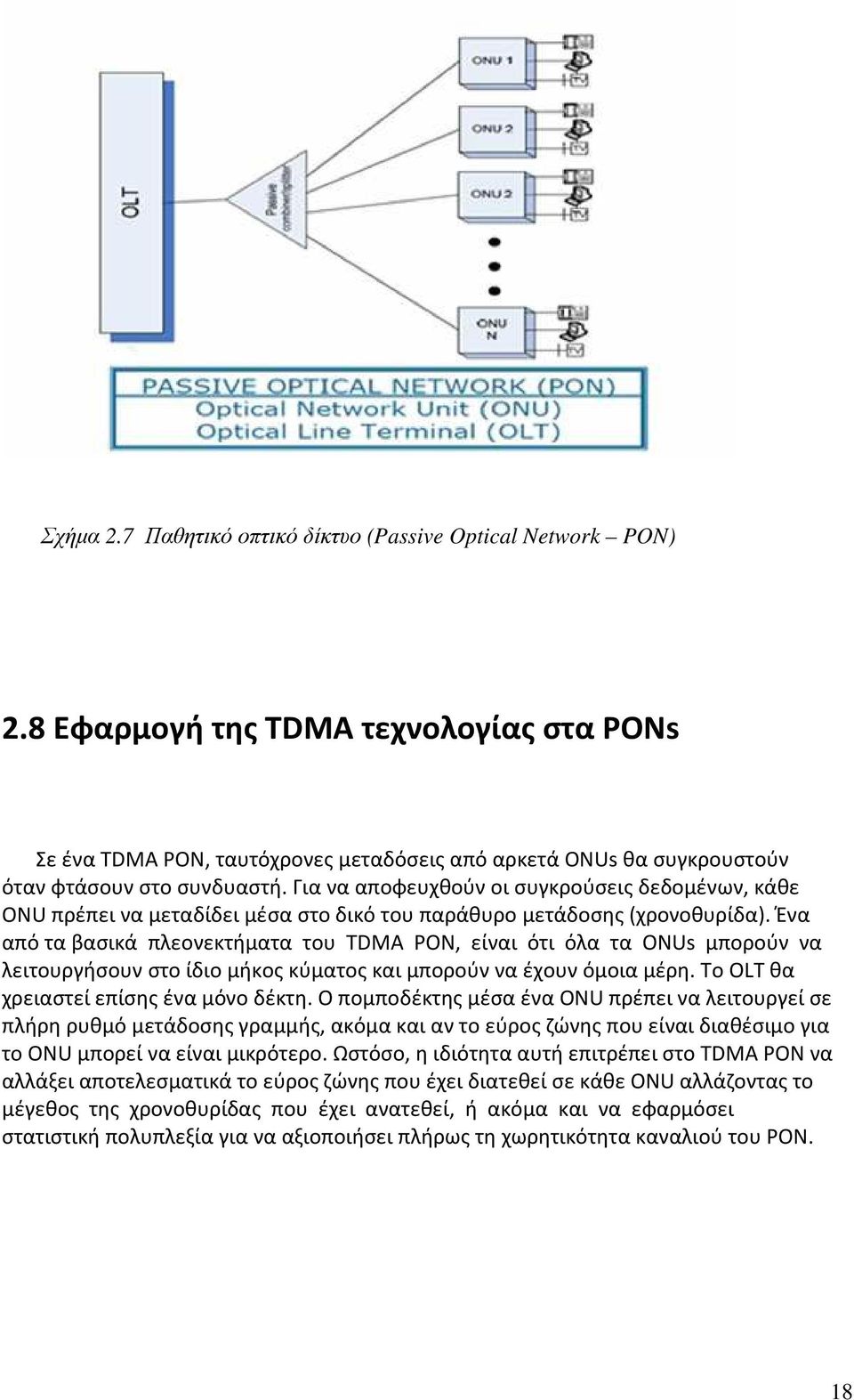 Για να αποφευχθούν οι συγκρούσεις δεδομένων, κάθε ONU πρέπει να μεταδίδει μέσα στο δικό του παράθυρο μετάδοσης (χρονοθυρίδα).