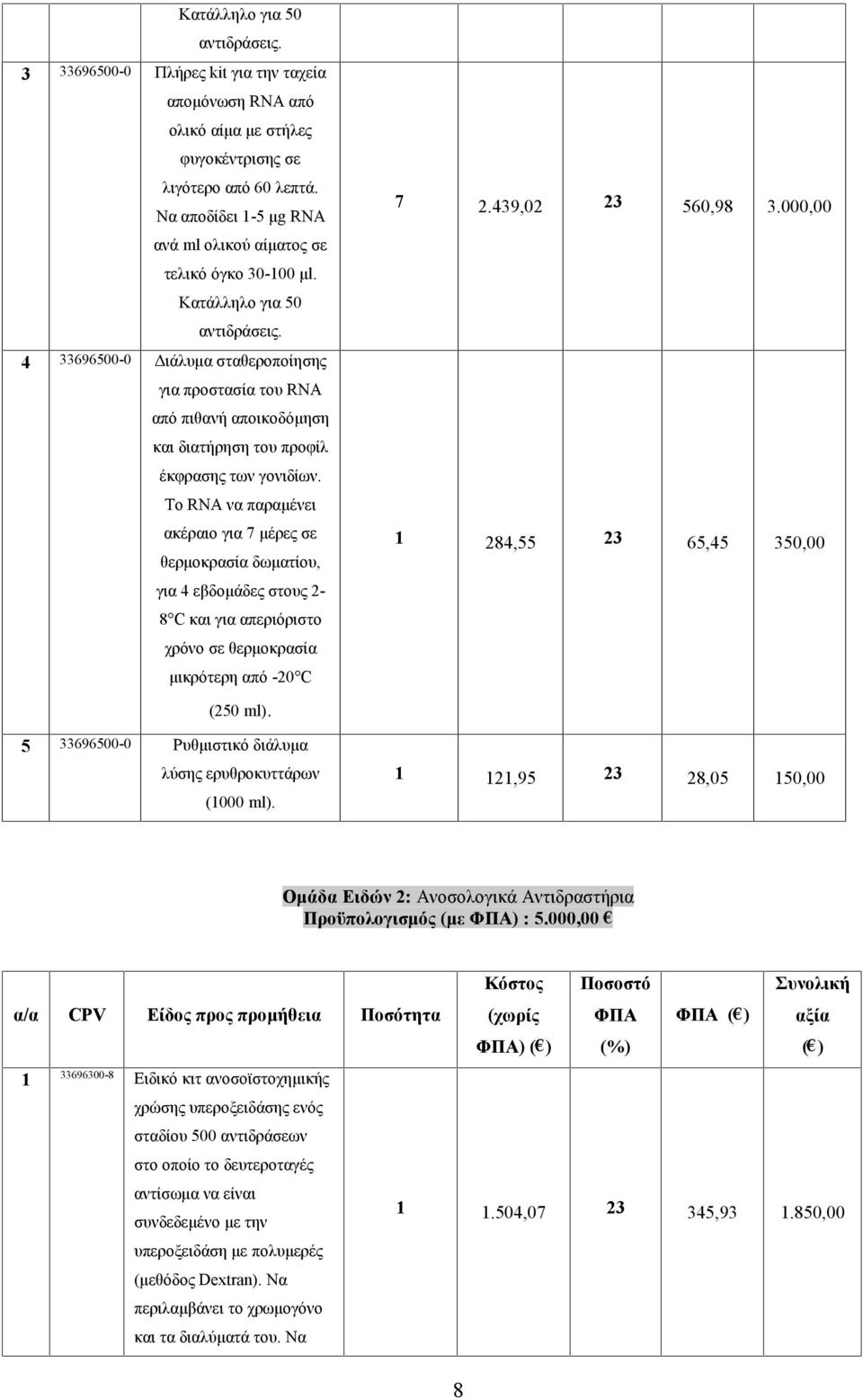 4 33696500-0 Διάλυμα σταθεροποίησης για προστασία του RNA από πιθανή αποικοδόμηση και διατήρηση του προφίλ έκφρασης των γονιδίων.