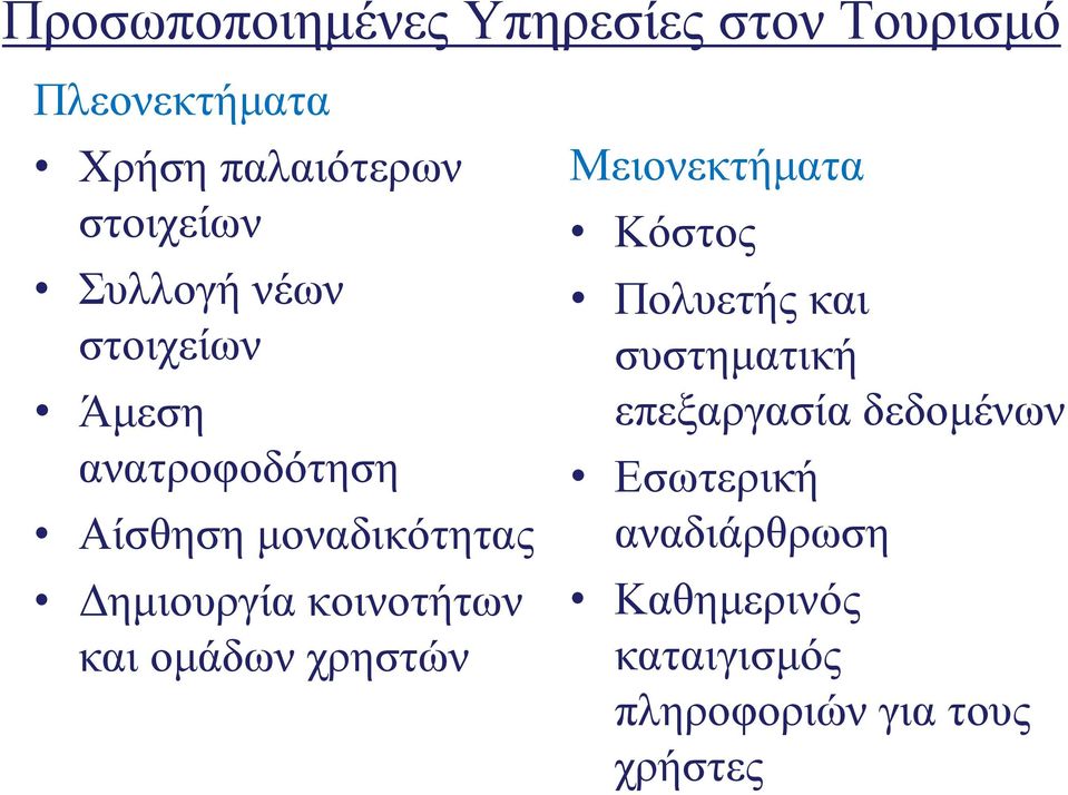 κοινοτήτων και ομάδων χρηστών Μειονεκτήματα Κόστος Πολυετής και συστηματική