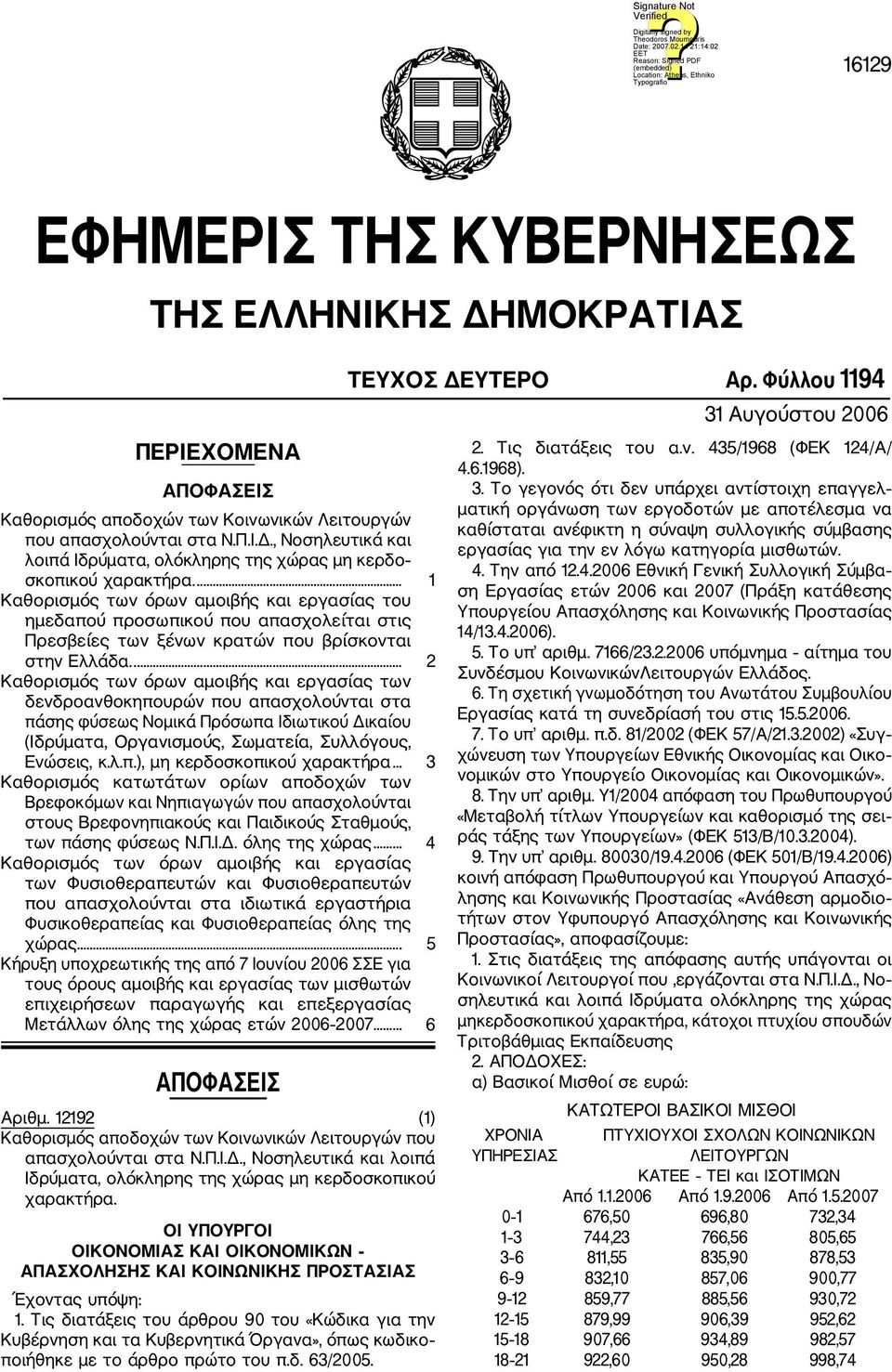 ... 2 Καθορισμός των όρων αμοιβής και εργασίας των δενδροανθοκηπουρών που απασχολούνται στα πάσης φύσεως Νομικά Πρόσωπα Ιδιωτικού Δικαίου (Ιδρύματα, Οργανισμούς, Σωματεία, Συλλόγους, Ενώσεις, κ.λ.π.), μη κερδοσκοπικού χαρακτήρα.