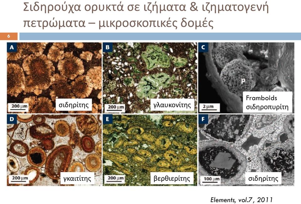 σιδηρίτης γλαυκονίτης Framboids