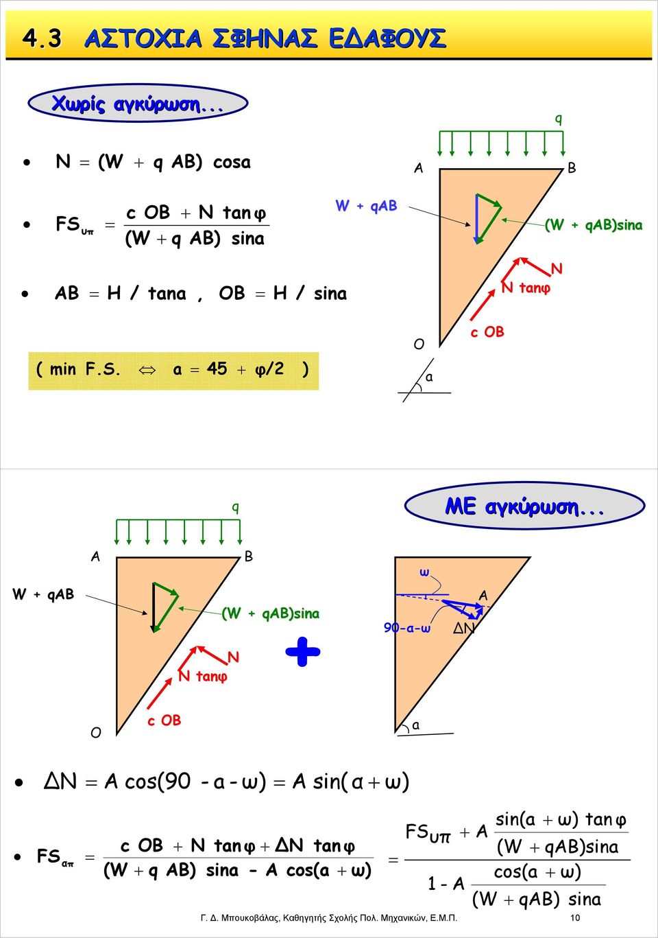 OB ( min F.S. a 45 + φ/2 ) a q ΜΕ αγκύρωση.