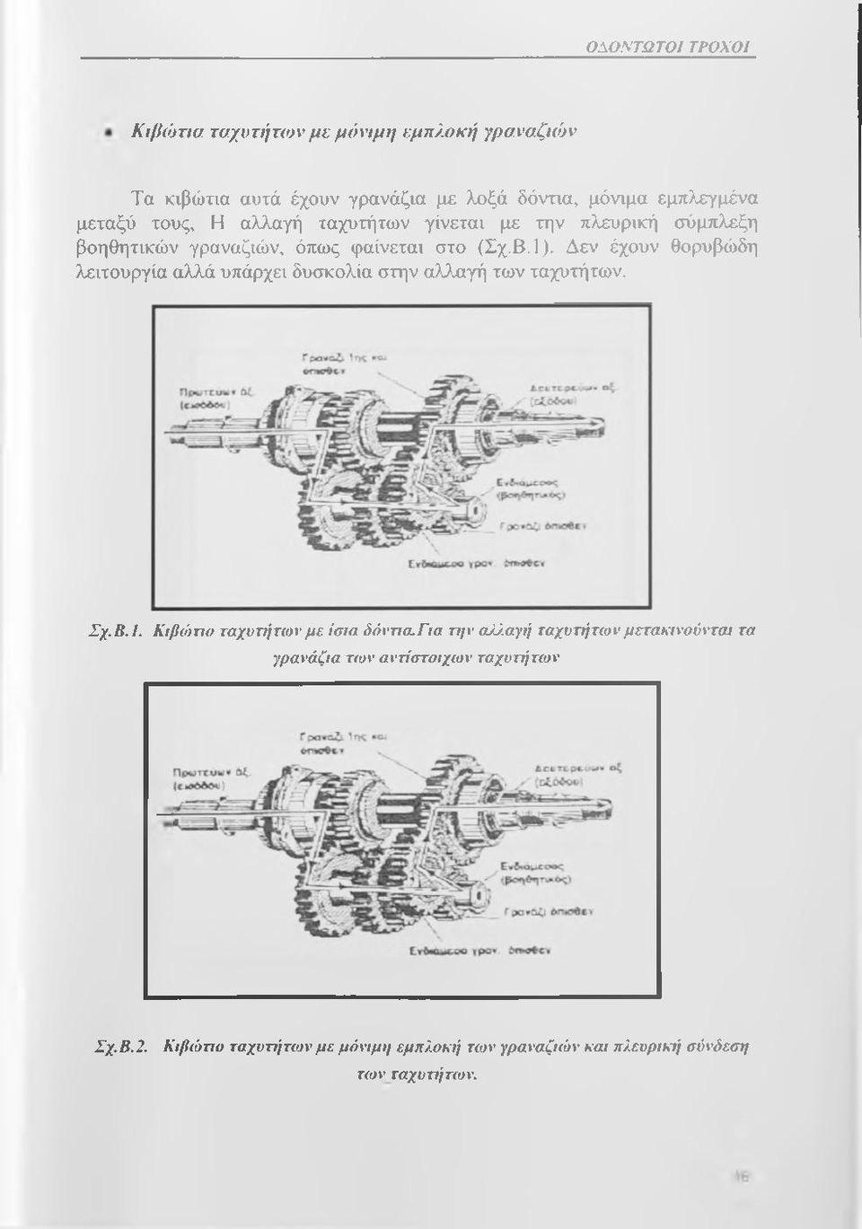 Δεν έχουν θορυβώδη λειτουργία αλλά υπάρχει δυσκολία στην αλλαγή των ταχυτήτων. Σχ.Β.1. Κιβώτιο ταχυτι}των με ίσια δόντια,για njv ayj.