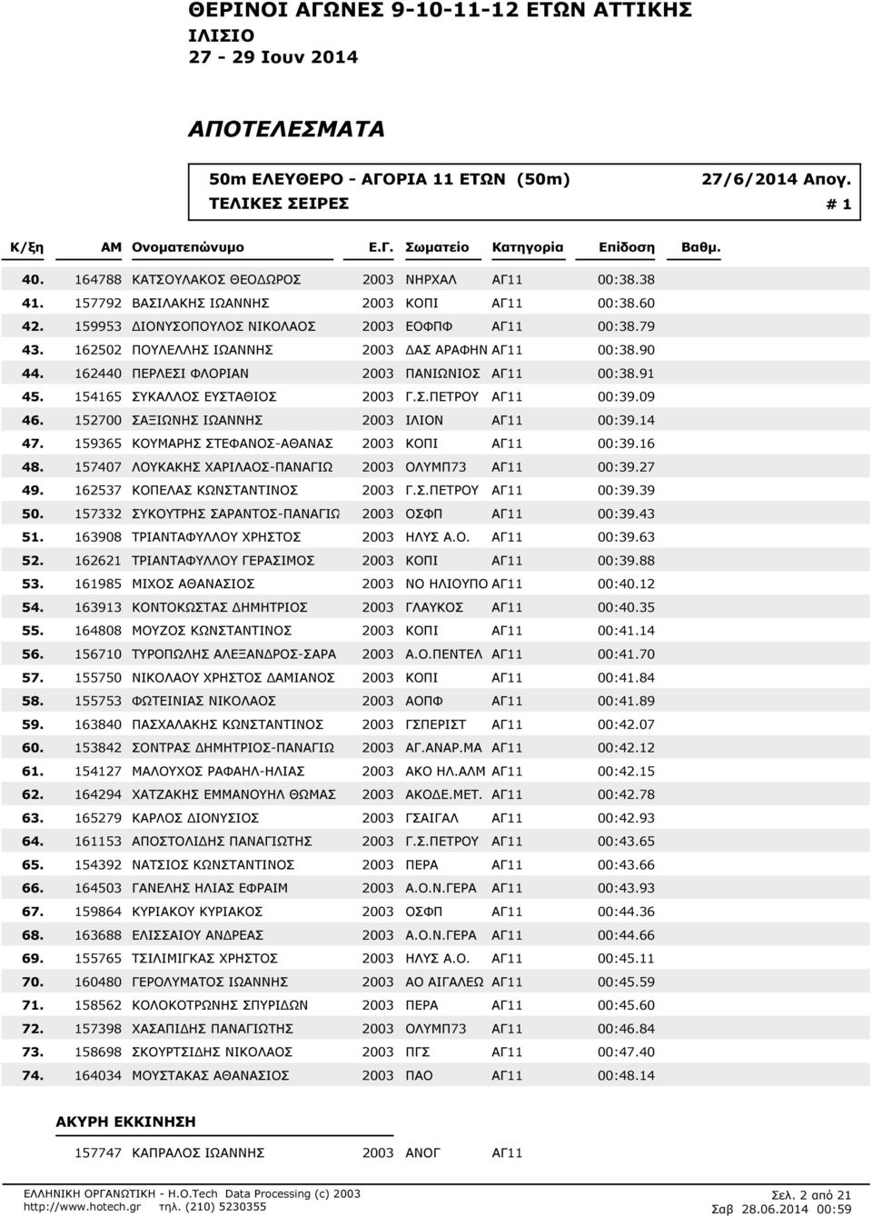 ΑΓ11 00:390 162440 ΠΕΡΛΕΣΙ