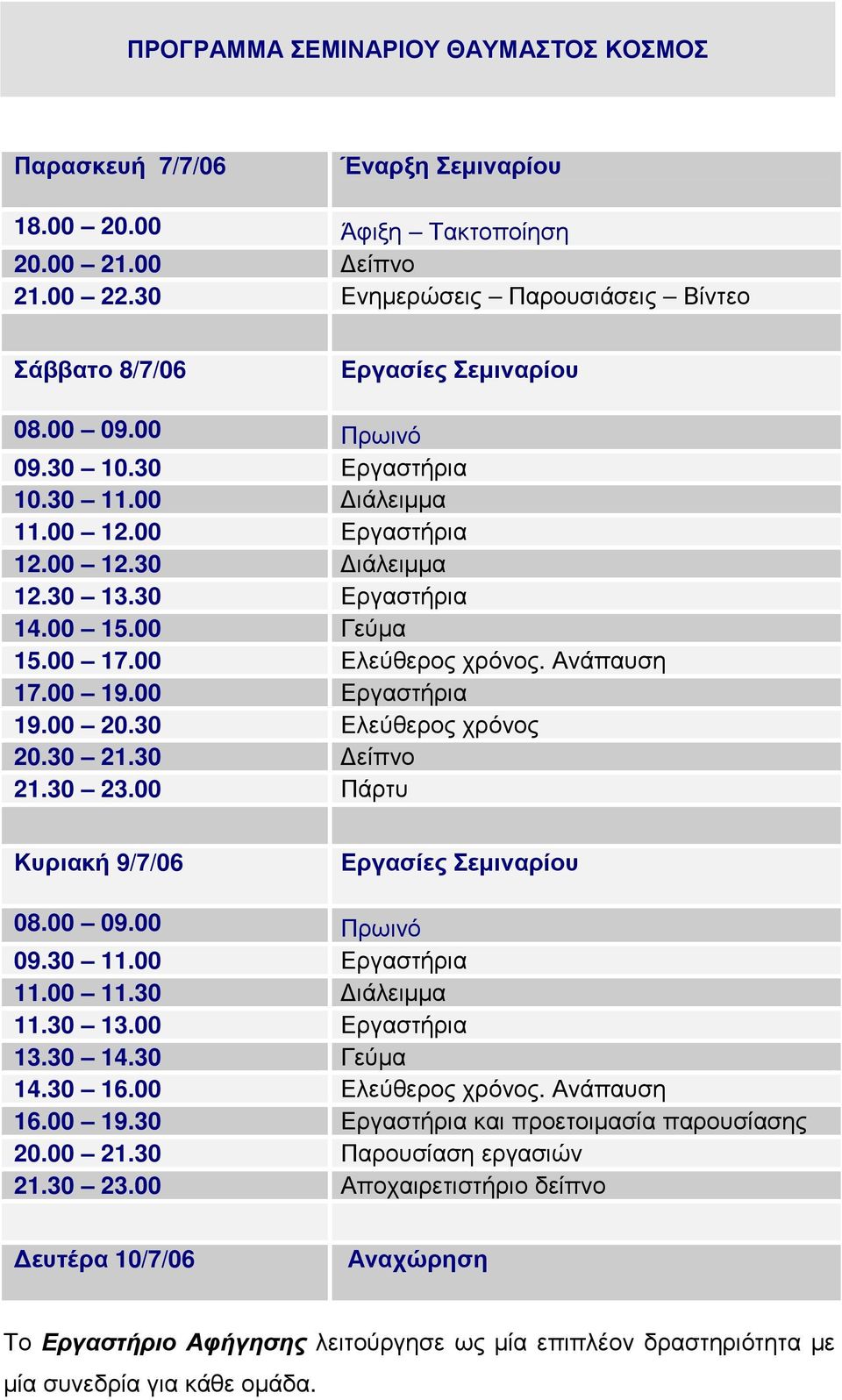 30 Εργαστήρια 14.00 15.00 Γεύµα 15.00 17.00 Ελεύθερος χρόνος. Ανάπαυση 17.00 19.00 Εργαστήρια 19.00 20.30 Ελεύθερος χρόνος 20.30 21.30 είπνο 21.30 23.00 Πάρτυ Κυριακή 9/7/06 Εργασίες Σεµιναρίου 08.