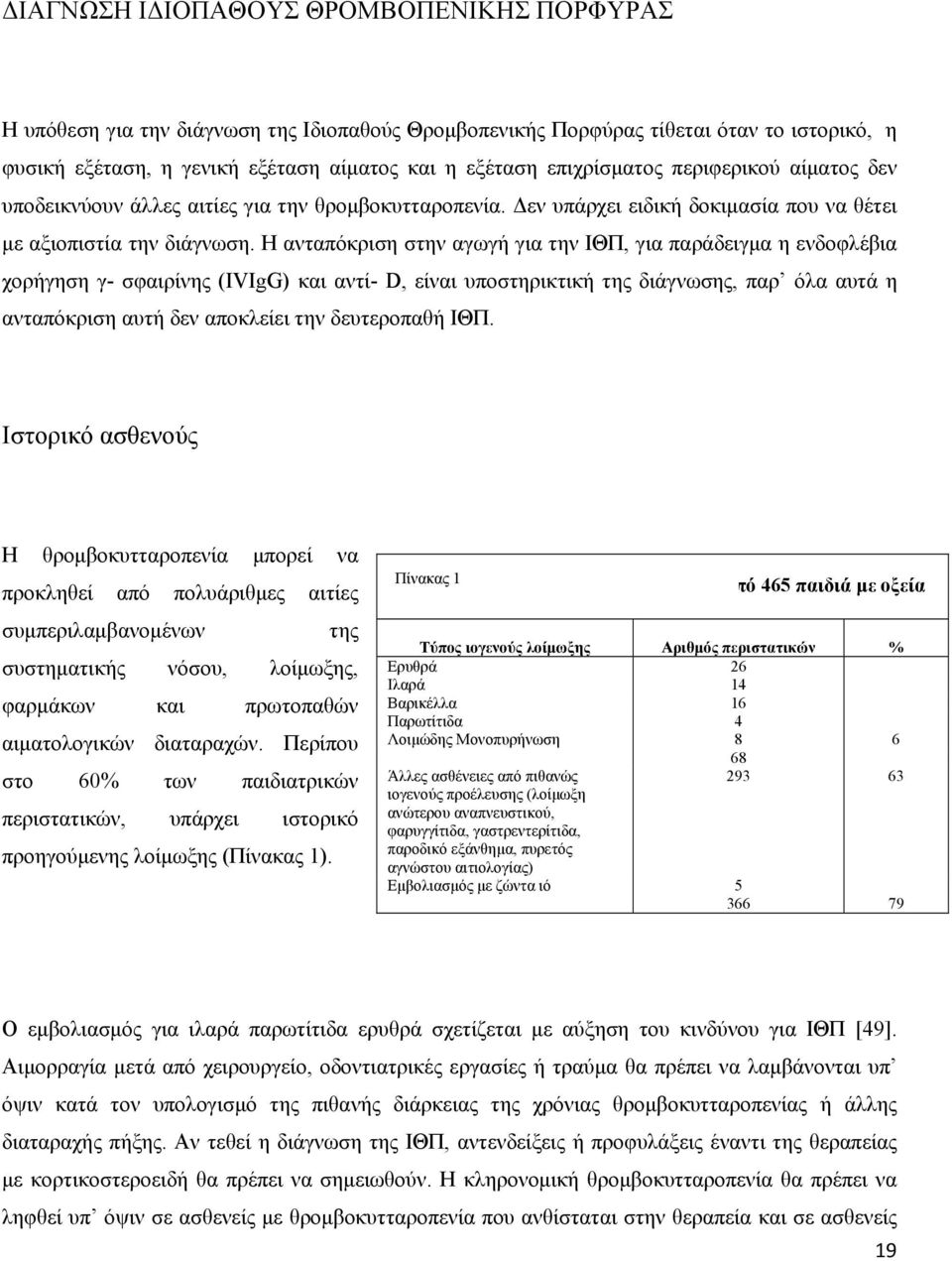 Η ανταπόκριση στην αγωγή για την ΙΘΠ, για παράδειγμα η ενδοφλέβια χορήγηση γ- σφαιρίνης (IVIgG) και αντί- D, είναι υποστηρικτική της διάγνωσης, παρ όλα αυτά η ανταπόκριση αυτή δεν αποκλείει την