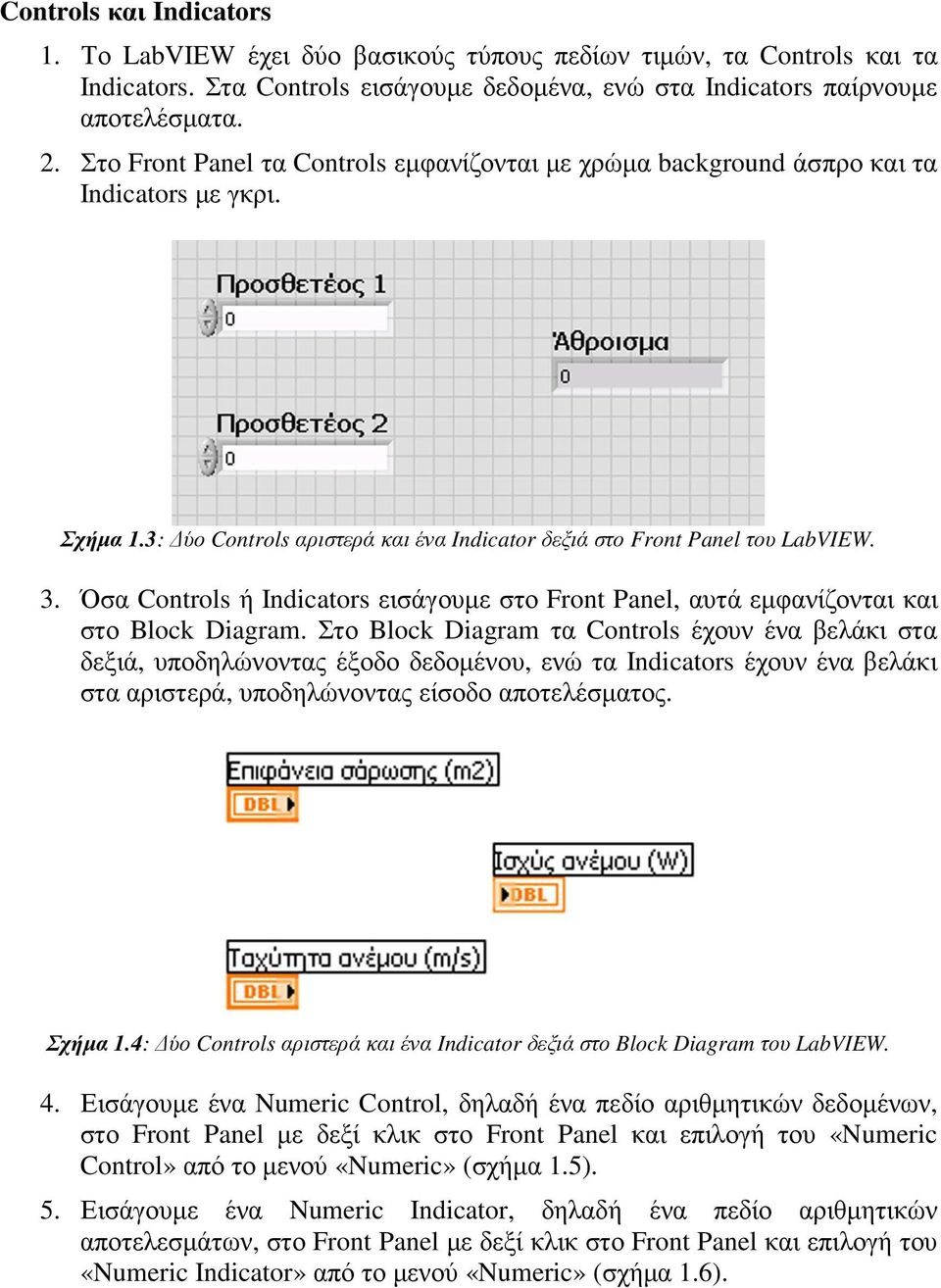 Όσα Controls ή Indicators εισάγουµε στο Front Panel, αυτά εµφανίζονται και στο Block Diagram.