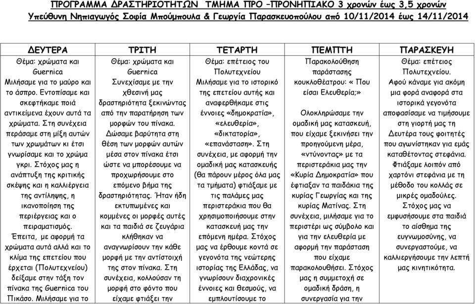 Στόχος μας η ανάπτυξη της κριτικής σκέψης και η καλλιέργεια της αντίληψης, η ικανοποίηση της περιέργειας και ο πειραματισμός.