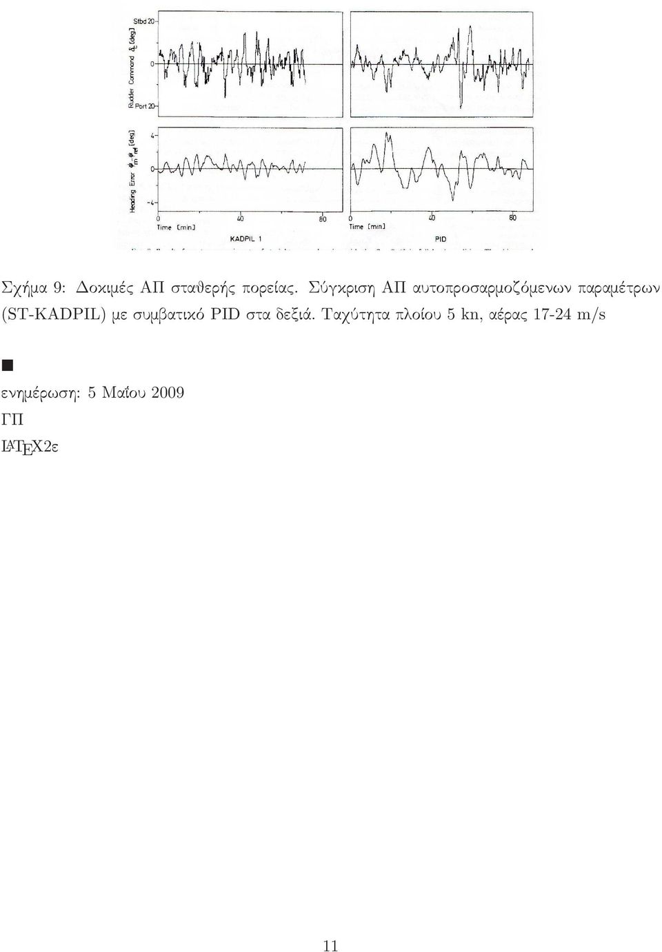 (ST-KADPIL) με συμβατικό PID στα δεξιά.