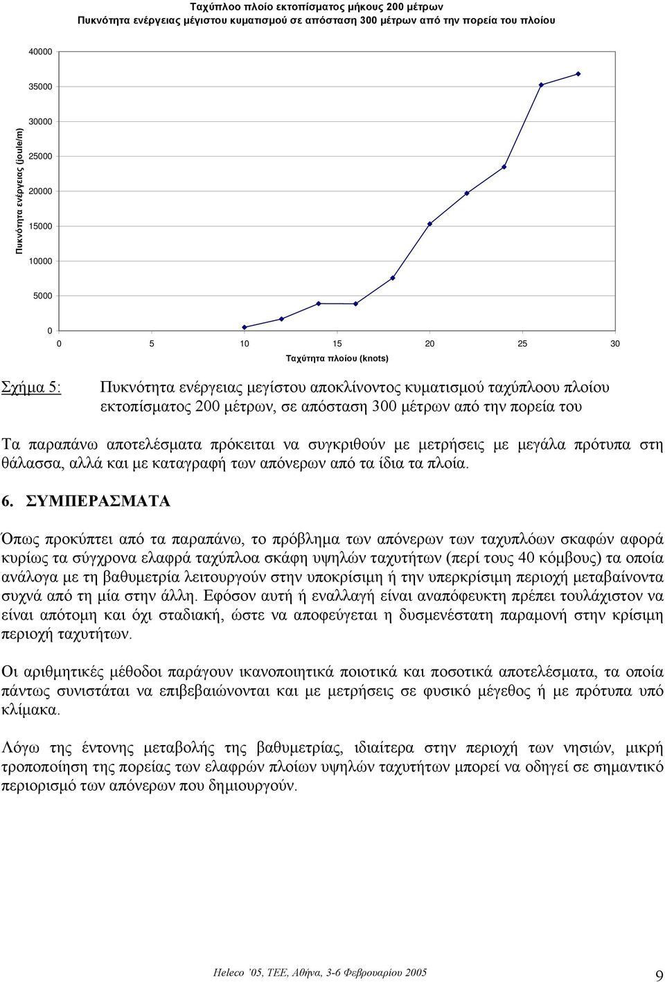 πορεία του Τα παραπάνω αποτελέσµατα πρόκειται να συγκριθούν µε µετρήσεις µε µεγάλα πρότυπα στη θάλασσα, αλλά και µε καταγραφή των απόνερων από τα ίδια τα πλοία. 6.